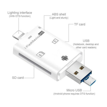 Versatile Card Reader for Daily Phone Storage Expansion - white multiport card reader with USB, micro USB, Lightning and SD/TF slots for on-the-go file transfer