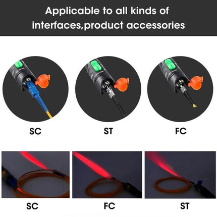Visual Fault Locator Red Light Pen for Fiber Optic Testing showing SC ST FC connector compatibility and red light tracing on fiber cables