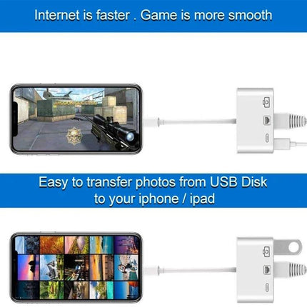 Daily Essential Cable for iPhone Camera Photo Transfers - Lightning adapter connecting iPhone/iPad to USB drive and Ethernet for fast photo import