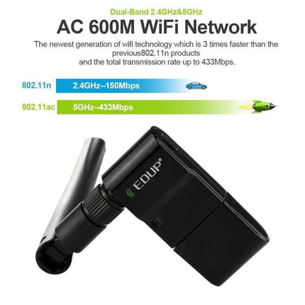 EDUP EP-AC1635 Wireless USB Adapter for Laptops and PCs black dual-band AC600 WiFi dongle with external antenna