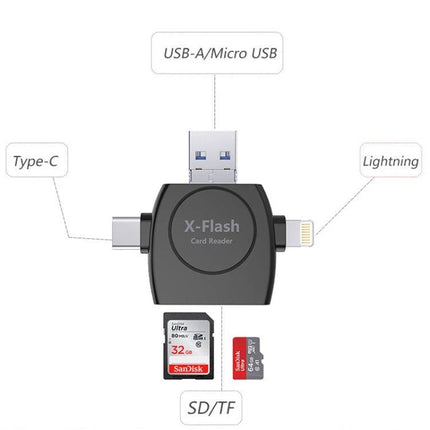 X-Flash Card Reader for Daily Photo and Video Storage — compact 4-in-1 card reader with USB-A/Micro, Type-C, Lightning ports and SD/TF slots for extra storage