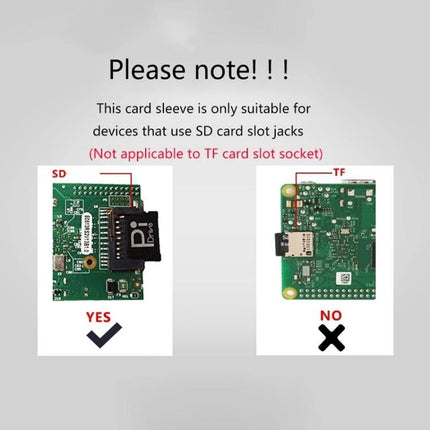BASEQI Protective Hidden TF Card Case for Raspberry Pi warning image showing compatible SD jack (YES) and incompatible TF socket (NO)