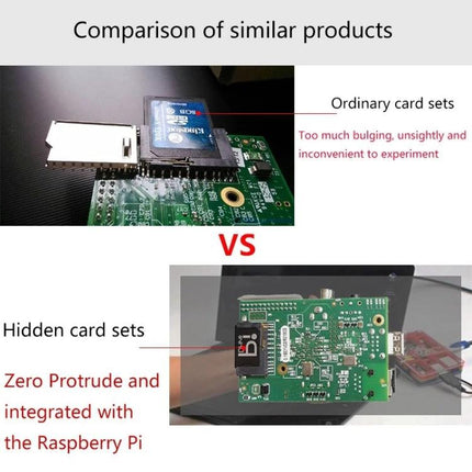 BASEQI Protective Hidden TF Card Case for Raspberry Pi mounted flush on Raspberry Pi board showing zero protrusion compared to ordinary bulging card sets
