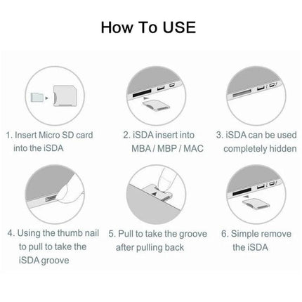 BASEQI Aluminum SD Card Case for Dell XPS 13.3 Inch Laptop - diagram showing how to insert and remove iSDA micro SD card adapter