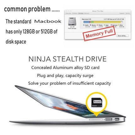 BASEQI Hidden SD Card Case for 15-Inch MacBook Pro Retina compact ninja stealth drive for Micro SD/TF storage and quick backups