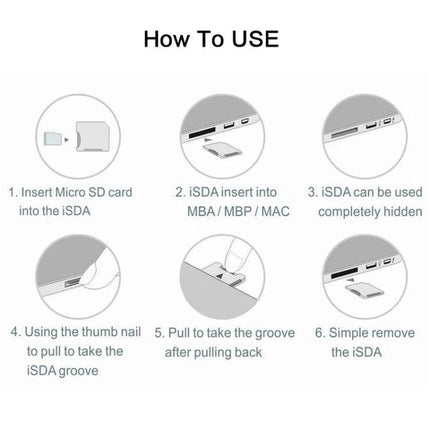 BASEQI Hidden SD Card Case for 15-Inch MacBook Pro Retina showing how to insert and hide Micro SD/TF card with iSDA step-by-step