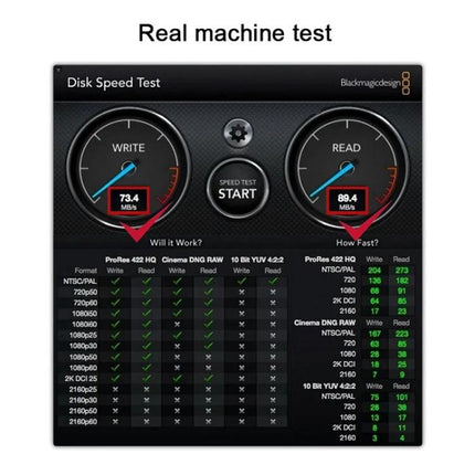 BASEQI Hidden SD Card Case for 15-Inch MacBook Pro Retina showing disk speed test read 89.4MB/s write 73.4MB/s and compatibility table