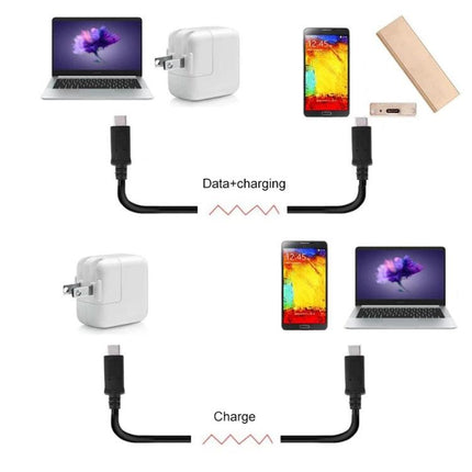 USB-C Cable for Everyday Home and Work Connections showing charging and data transfer between laptops, phones, and chargers