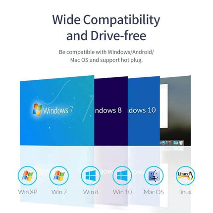 Orico 4-Port USB 2.0 Hub for Connecting Multiple Devices Easily shown with wide compatibility icons for Windows XP/7/8/10 Mac OS and Linux