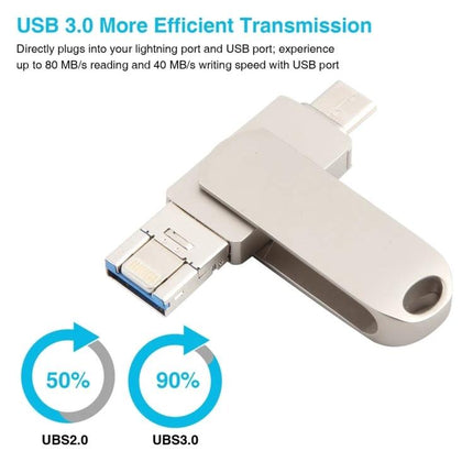 Versatile USB Drive for Daily File Storage and Transfer — compact USB 3.0 dual connector for phones and PCs, fast file transfer and plug-and-play convenience
