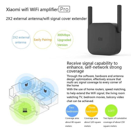 Xiaomi Mi WiFi Signal Extender with External Antennas compact black dual-antenna repeater boosting home WiFi coverage