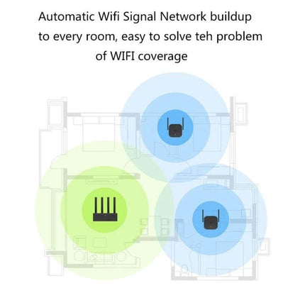 Xiaomi Mi WiFi Signal Extender with External Antennas shown extending router coverage across multiple rooms to eliminate dead zones