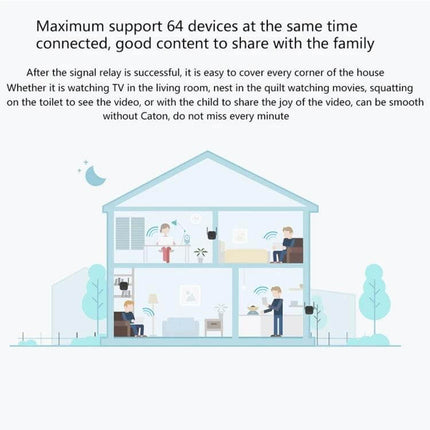 Xiaomi Mi WiFi Signal Extender with External Antennas improving coverage in a multi-room home eliminating dead zones for streaming and gaming