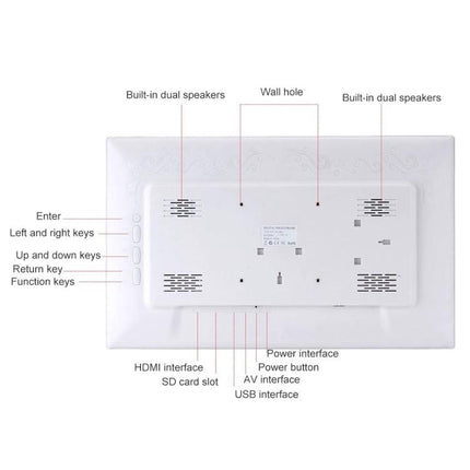 18.5 Inch Wall Mounted Digital Advertising Display Frame showing rear view with built-in speakers, HDMI, USB, SD slot and wall mount holes