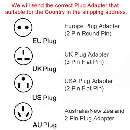 13-Inch LED Digital Photo Frame with Remote for Home Display showing plug adapter types (EU, UK, US, AU) and shipping note