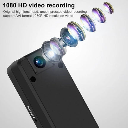 A Compact Pen Camera for Everyday Security Monitoring showing 1080 HD lens assembly and compact black body for discreet live remote viewing