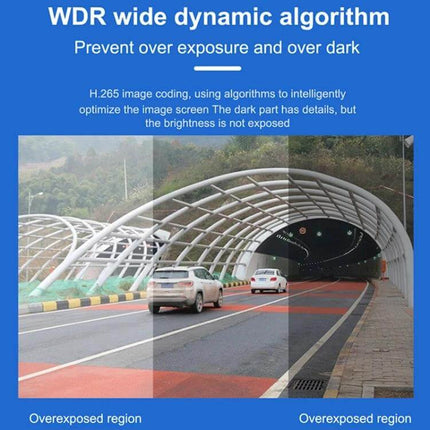 X12 WiFi-Enabled Triple Camera Car Dash Cam for Driving Recording demonstrating WDR wide dynamic algorithm to prevent overexposure in tunnel and road scenes