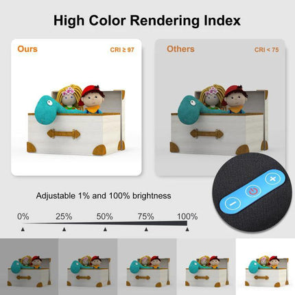 PULUZ 25cm Folding Portable Photography Tent Box for Small Items showing high color rendering comparison, adjustable brightness and toy product shots