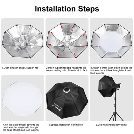 PULUZ 120W Studio Light Kit for Photo and Video Sessions