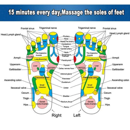 PP Foot Reflexology Pad With Quadrate Stones For Foot Massage 35x35cm showing reflexology foot chart and raised square stones for targeting reflex points