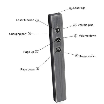Wireless PPT Presenter Remote with Laser Pointer and Air Mouse Function slim metal presenter showing laser, page up/down, volume buttons and charging port