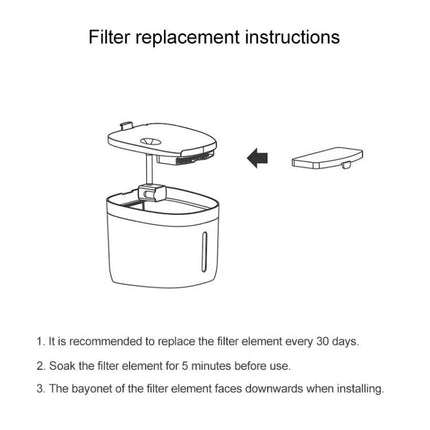 Keep Your Pet's Water Fresh with Xiaomi Youpin Home Filters - diagram showing filter replacement steps for pet water fountain