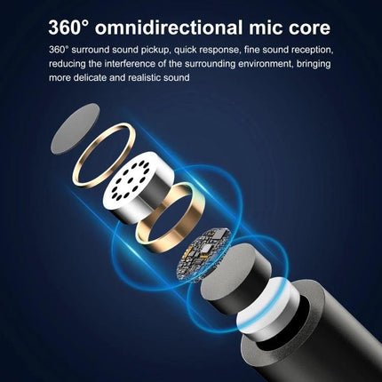PULUZ Lavalier Microphones for Everyday Video Capture showing exploded 360° omnidirectional mic core and components for clear audio