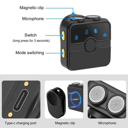 PULUZ Lavalier Microphone for Daily Video Chats and Recordings wireless clip-on transmitter with magnetic clip, mic ports and Type-C charging