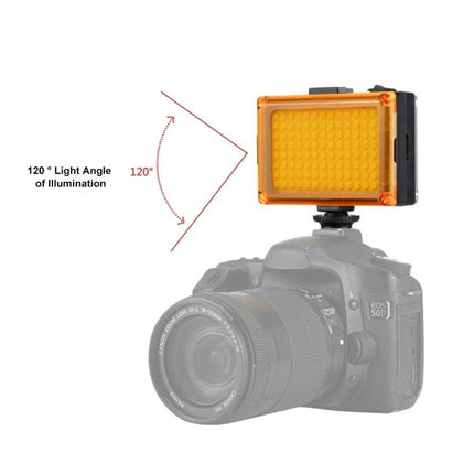 PULUZ Pocket LED Light for Vlogging and Photography Sessions mounted on DSLR showing 120° light angle and compact adjustable illumination