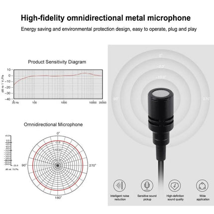 PULUZ Lavalier Microphone for Daily Video Calls and Interviews clipped on clothing showing omnidirectional pattern and sensitivity graph