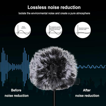PULUZ Lavalier Microphone for Daily Video Recordings image showing furry windscreen and before/after lossless noise reduction visuals