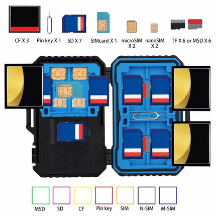 PULUZ 22-in-1 Memory Card Storage Case for SD, CF, and SIM Cards
