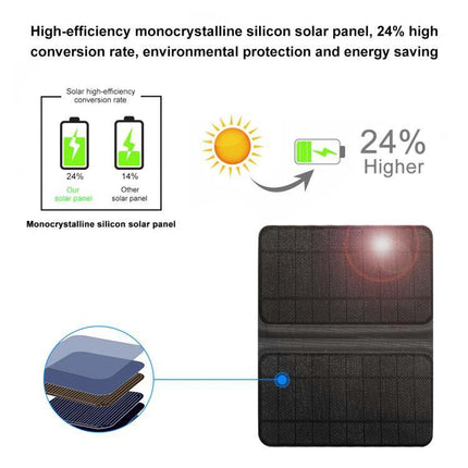 PULUZ Solar Powered Backpack for Outdoor Camera and Laptop Use with high-efficiency monocrystalline solar panel 24% conversion rate