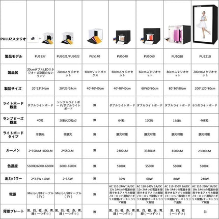 PULUZ 40cm Folding Portable Photo Studio Tent for Smartphone Use compact folding product photography tent for clear even-lit images
