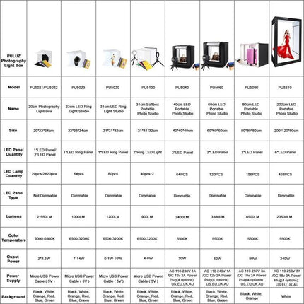 PULUZ Portable Photo Studio Light Box, 60 cm Cube showing multiple model sizes and specs chart for product photography