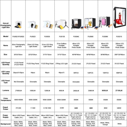 PULUZ 80cm Folding Photo Studio Tent with Color Backdrops portable product photography lightbox for smartphones and e-commerce