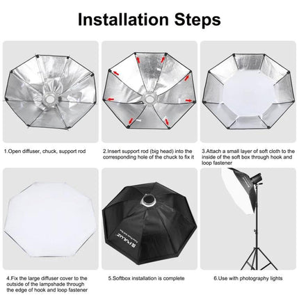 PULUZ 95cm Octagonal Parabolic Softbox for Photography Flash installation steps showing diffuser, support rods, and setup on light stand