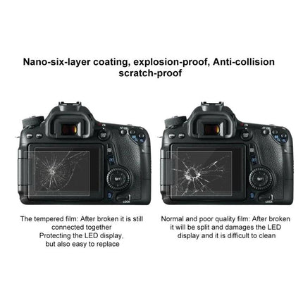 PULUZ Tempered Glass Screen Protector for Canon Cameras showing cracked tempered film vs poor quality film comparison protecting LCD