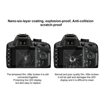 Tempered Glass Screen Protector for Nikon and Canon Cameras showing tempered film vs poor film protecting DSLR LCD from scratches and impact