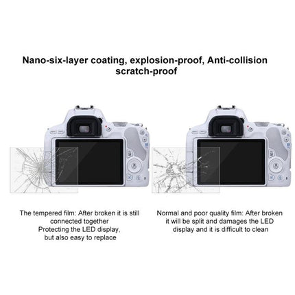 PULUZ Tempered Glass Screen Protector for Canon EOS 200D Cameras showing cracked vs intact LCD protection comparison