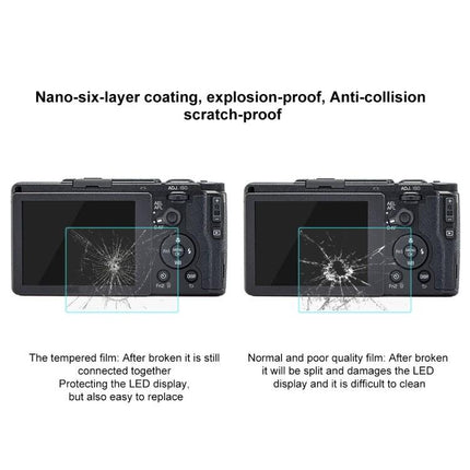 PULUZ 9H Tempered Glass Screen Protector for Digital Cameras showing tempered vs poor film protecting camera LCD
