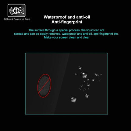 PULUZ Tempered Glass Screen Protector for Canon EOS R5 - waterproof anti-fingerprint protector showing water beading and fingerprint resistance