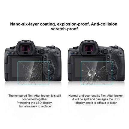 PULUZ Tempered Glass Screen Protector for Canon EOS R5 showing tempered film protecting camera LCD from scratches and shattering