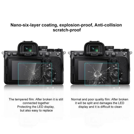 PULUZ Tempered Glass Screen Protector for Sony Alpha 7 IV Camera showing broken vs intact tempered film protecting LCD screen