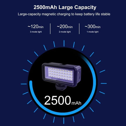 PULUZ 40 LEDs Waterproof Fill Light for Diving Photography showing 2500mAh battery life and run times on dark blue background