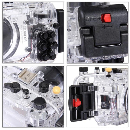 PULUZ Waterproof Case for Underwater Photography Sessions clear housing for Sony RX100 III showing buttons, latch and controls (up to 40m)