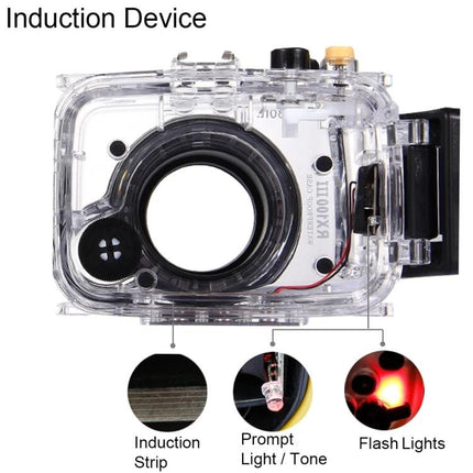 PULUZ Waterproof Case for Underwater Photography Sessions clear protective housing for Sony RX100 III with induction strip, prompt light and flash lights