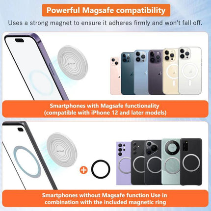 Portable MagSafe Magnetic Makeup Mirror for Selfies and Video Calls showing MagSafe compatibility with iPhone models and magnetic ring for non-MagSafe phones