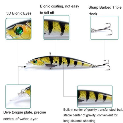 Painted Bionic Fishing Lure For Freshwater Casting, 11cm - 11cm painted lure with 3D bionic eyes, bionic coating, dive tongue plate and sharp barbed treble hooks