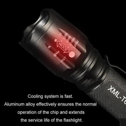 Pen Clip Mini Flashlight Daily Carry For Everyday Tasks - close-up aluminum pen clip mini flashlight with telescopic focus and cooling system
